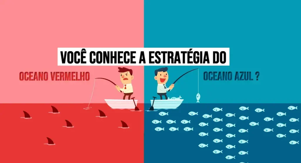 A estratégia do oceano azul Blog ebookuniverse