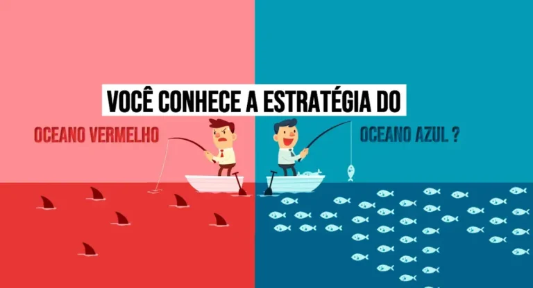 A estratégia do oceano azul Blog ebookuniverse